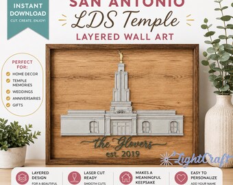 San Antonio LDS Temple Wall Art SVG PDF | Personalized Family Name Sign | Laser Cut Temple Decor | Religious Home Art