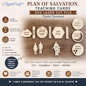 Pode incluir: Um arquivo de corte a laser SVG para download digital intitulado Plan of Salvation Teaching Cards. O conjunto inclui formas de madeira que representam a existência pré-mortal, a vida terrena, o mundo espiritual e três reinos, além de figuras.