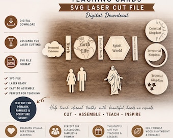 ENGLISH | Plan of Salvation Teaching Cards SVG pdf | LDS Missionary Tool | Gospel Teaching Visuals | Laser Cut or Printable