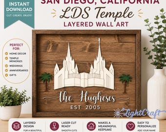 San Diego LDS Temple Wall Art SVG PDF | Personalized Family Name Sign | Laser Cut Temple Decor | Religious Home Art