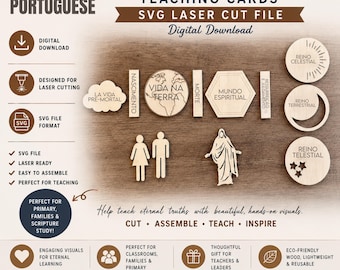 PORTUGUESE | Plan of Salvation Teaching Cards SVG pdf | LDS Missionary Tool | Gospel Teaching Visuals | Laser Cut or Printable