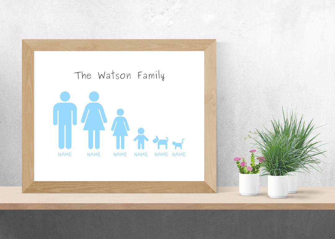 Personalised Family Print PRINTABLE. Outline Illustration. Customise ...