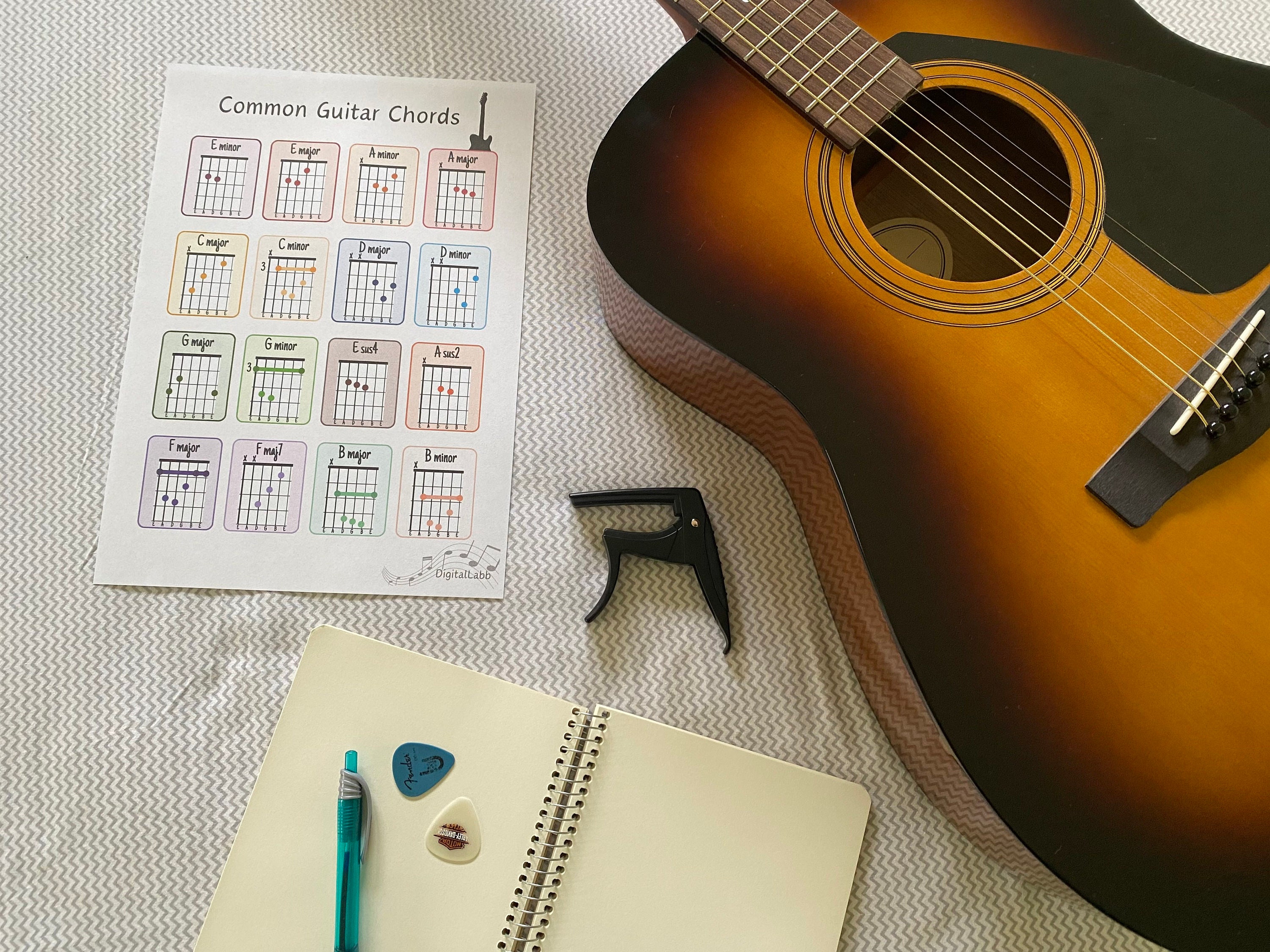 Guitar Chords Printable A4 Common Guitar Chords Poster Guitar Chord