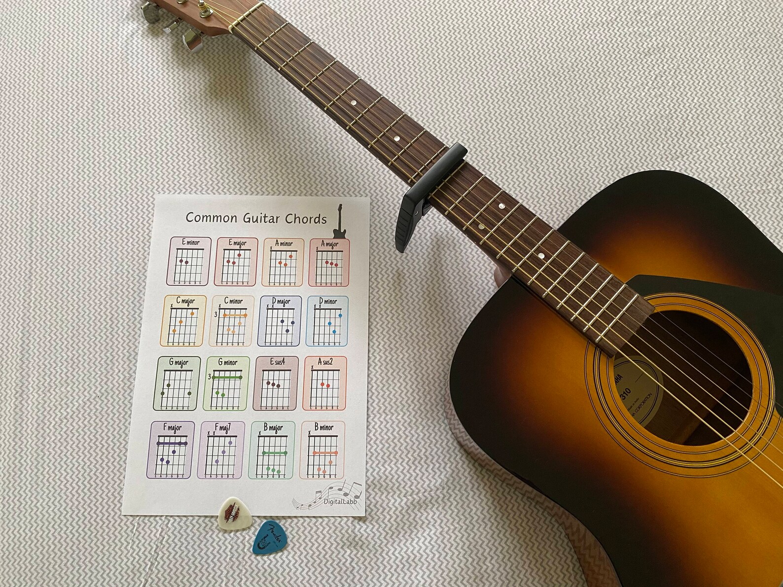Guitar Chords | Printable A4 Common Guitar Chords Poster | Guitar Chord ...