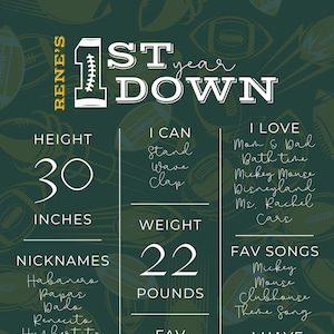 First Year Down Stats Poster (Digitale Datei)