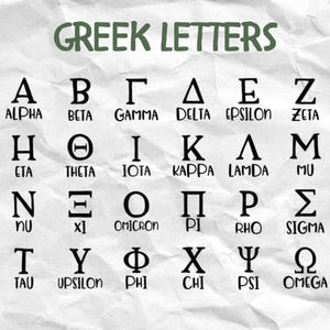 Pu&ograve; includere: Un poster con l'alfabeto greco, con ogni lettera e il suo nome in inglese. Le lettere nere risaltano su uno sfondo bianco sporco strutturato. Il titolo "GREEK LETTERS" &egrave; scritto in verde.