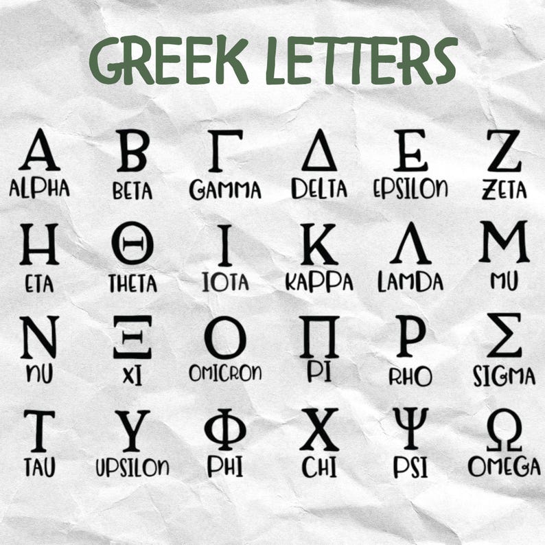 Pu&ograve; includere: Un poster con l'alfabeto greco, con ogni lettera e il suo nome in inglese. Le lettere nere risaltano su uno sfondo bianco sporco strutturato. Il titolo "GREEK LETTERS" &egrave; scritto in verde.