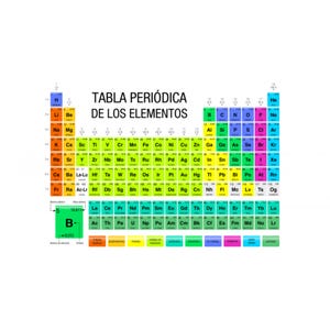 Tabla Periodica de los Elementos PNG Alta Calidad