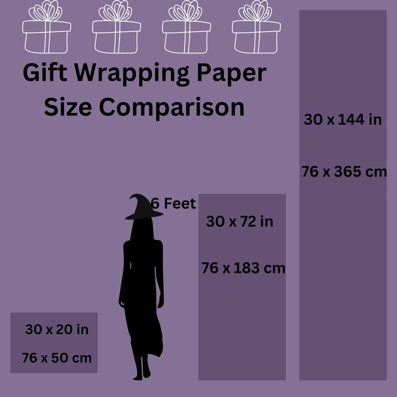 May include: A graphic comparing the size of different gift wrapping paper rolls. The rolls are shown next to a silhouette of a person who is 6 feet tall. The rolls measure 30 x 20 inches, 30 x 72 inches, and 30 x 144 inches.