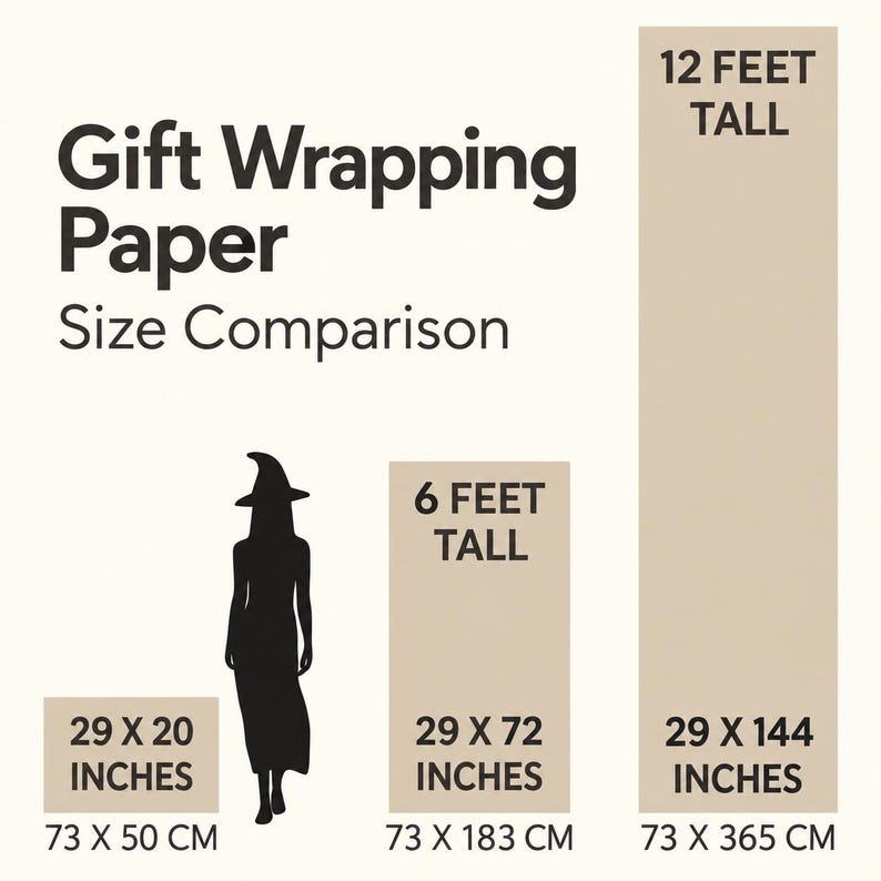 May include: A size comparison chart for gift wrapping paper featuring a black silhouette of a person wearing a witch hat. The text reads Gift Wrapping Paper Size Comparison, 12 Feet Tall, 6 Feet Tall, and dimensions in inches and centimeters.