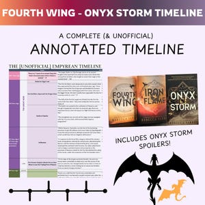 Puede incluir: Una línea de tiempo anotada para la serie de libros "Fourth Wing" de Rebecca Yarros. La imagen presenta las portadas de los libros "Fourth Wing", "Iron Flame" y "Onyx Storm", junto con una línea de tiempo detallada y una ilustración de dragón.