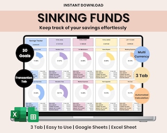 Sinking Funds Tracker  Savings Tracker Google Sheets Excel Spreadsheet Savings Template Money Savings Planner Goal Tracker Personal Finance