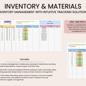 May include: A spreadsheet with a colorful design showing inventory management features. The spreadsheet includes columns for SKU, description, minimum stock, total cost, quantity, unit cost, and expected receipt date. The spreadsheet also includes a section for real-time price updates, which provides a comprehensive view of stock levels, minimum stock quantities, and stock statuses.