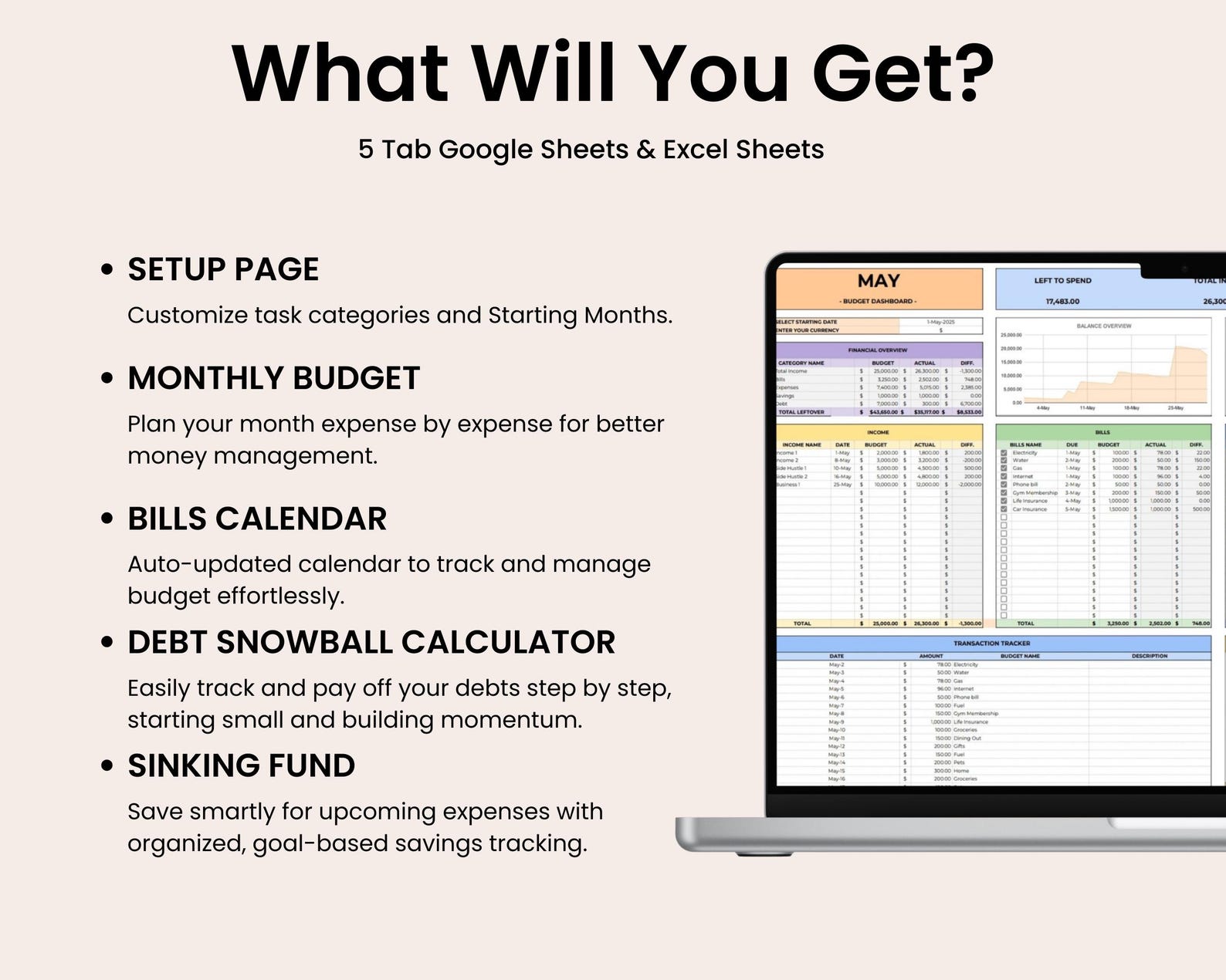 Ultimate Budget by Paycheck Google Sheets Spreadsheet Excel Monthly ...