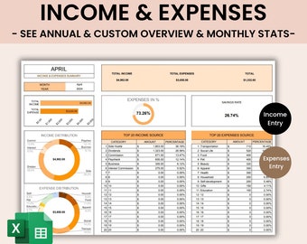 Seguimiento de ingresos y gastos para Google Sheet, planificador financiero personal, hoja de cálculo de Excel, presupuesto de sueldo y gastos mensuales