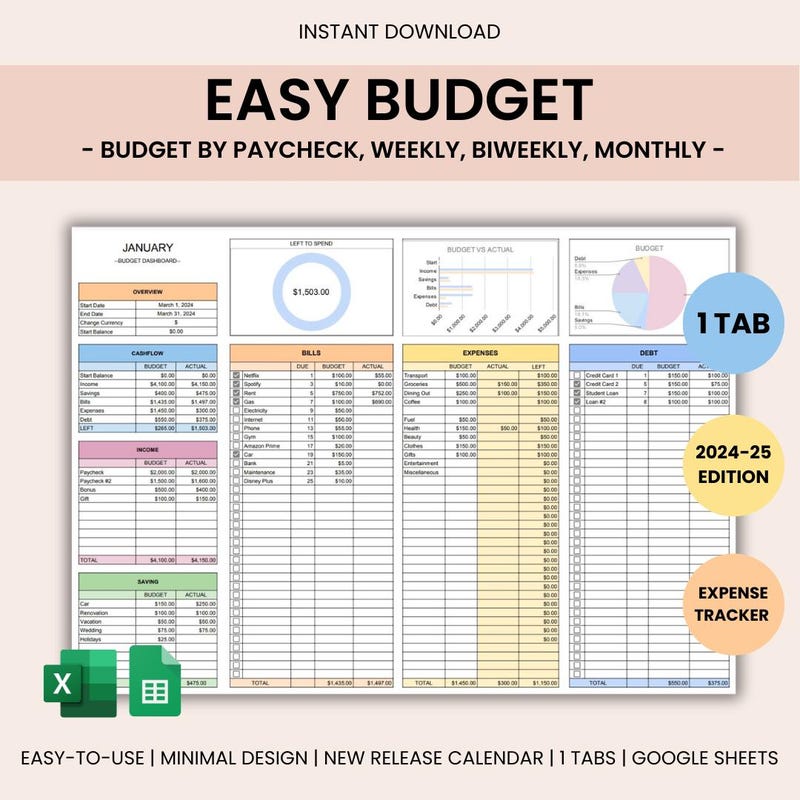 Budget Spreadsheet Etsy