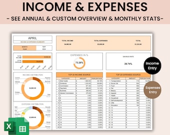 Income and Expense Tracker Spreadsheet Personal Financial Planner Excel Spreadsheet Monthly Expense Tracker Google Sheets Template Finance