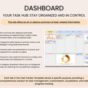 To Do List, Task Tracker, and Productivity Planner for Excel - Daily ...