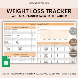 Könnte beinhalten: Eine druckbare Gewichtsabnahme-Tracker-Tabelle mit Registerkarten für die Menüplanung, die Gewohnheitsverfolgung und ein Gewichtsprotokollbuch. Die Tabelle enthält ein Diagramm, um den Gewichtsverlust im Laufe der Zeit zu verfolgen, einen Abschnitt, um das wöchentliche Gewicht zu protokollieren, und einen Abschnitt, um Ziele zu setzen und den Fortschritt zu verfolgen.