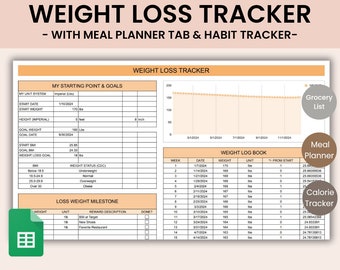 Weight Loss Tracker Google Sheets Template | Calorie Tracker | Meal Planner template | Habit Tracker | Digital Workout Planner spreadsheet