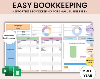Spreadsheet boekhouding kleine bedrijven Google Spreadsheets Boekhoudsjabloon Zakelijke inkomsten Expense Tracker Tax Tracker Boekhouding Winstverlies