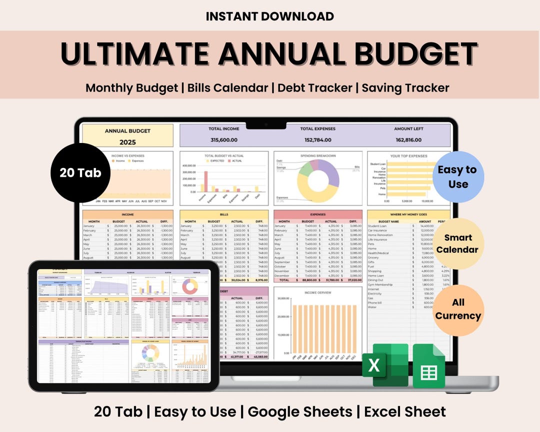 Ultimate Annual Budget Google Sheets Budget Template Monthly Budget ...