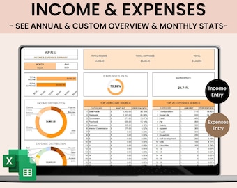 Income and Expense Tracker Spreadsheet for Google Sheets, Personal Financial Planner Excel Spreadsheet Monthly Expense Template