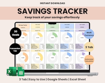 Savings Tracker Sinking Funds Tracker Google Sheets Excel Spreadsheet Savings Template Money Savings Planner Goal Tracker Personal Finance