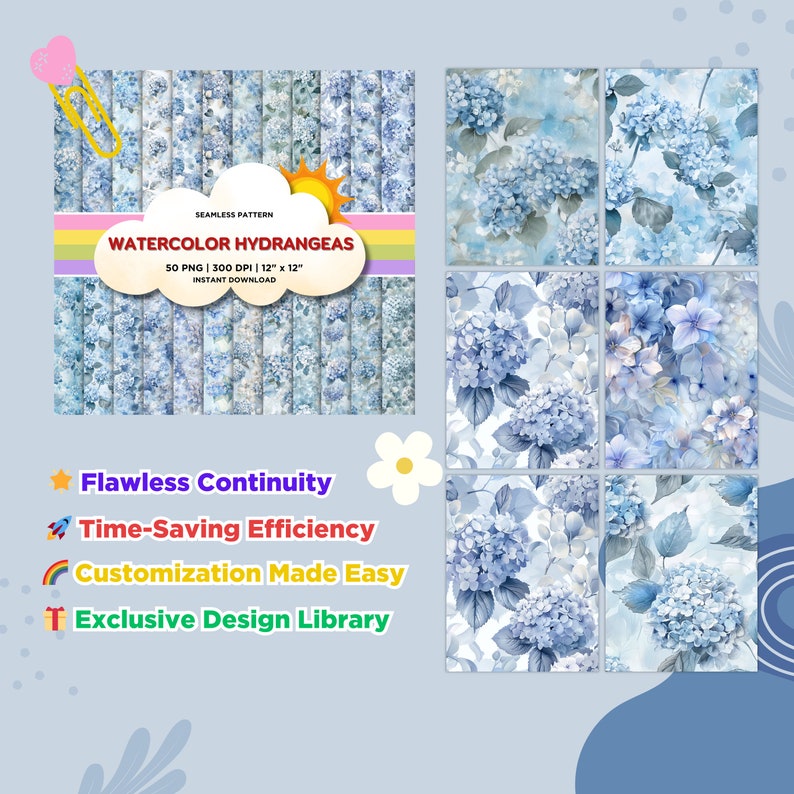Watercolor Hydrangeas Seamless Patterns, Watercolor Digital Papers ...