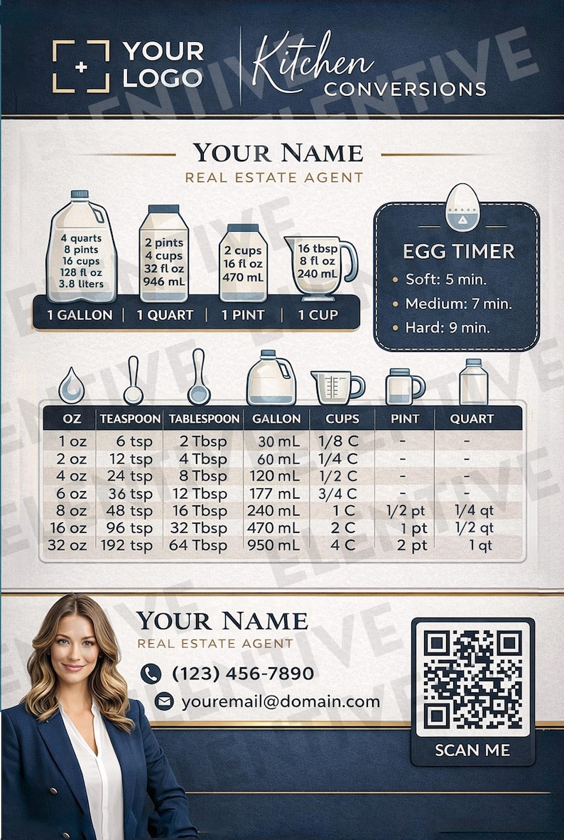 Custom Realtor Kitchen Conversion Chart Magnets, Branded Client Closing ...