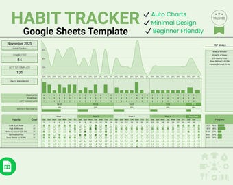 Fortgeschrittene Habit Tracker Google Sheets | Monatlicher Habit-Tracker mit Auto Charts | Formel-geschützter Planer | Minimal grünes Dashboard