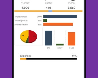 Personal Buchhaltung | Einnahmen Ausgaben Tracker | Für Mobile Benutzer