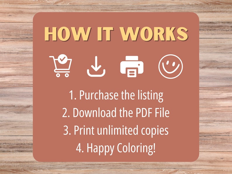 K&ouml;nnte beinhalten: Rechteckige Grafik auf Holzgrund mit gelbem Text "HOW IT WORKS". Die Grafik enth&auml;lt Symbole f&uuml;r Einkaufswagen, Download-Pfeil, Drucker und Smiley, mit nummerierten Schritten darunter.