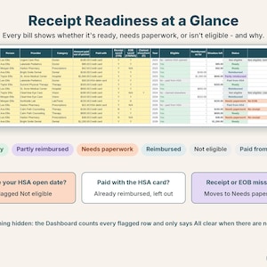 Expense log where each medical bill shows Ready, Needs paperwork, Reimbursed, Not eligible or Paid from HSA