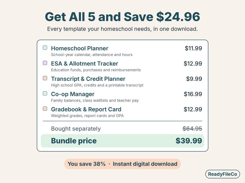 Bundle price comparison: five templates worth $64.95 for $39.99