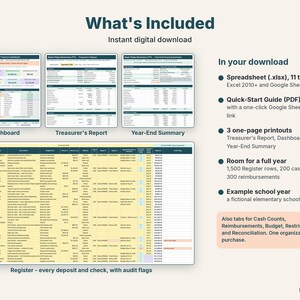 What's included: dashboard, treasurer's report, year-end summary and the full transaction register