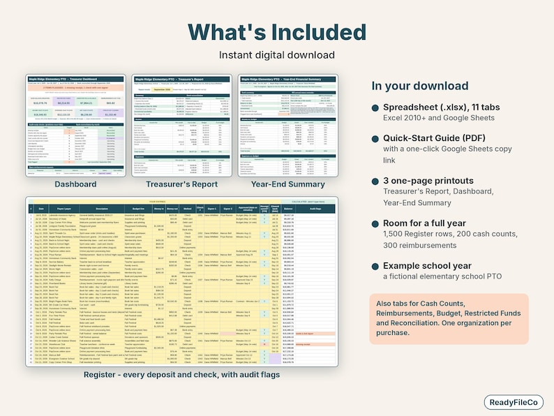 What's included: dashboard, treasurer's report, year-end summary and the full transaction register
