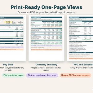 Printable one-page pay stub, quarterly summary and W-2 and Schedule H pages side by side