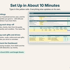 Easy setup in four steps: settings, log each drop-off, log cash gifts and drives, check the dashboard