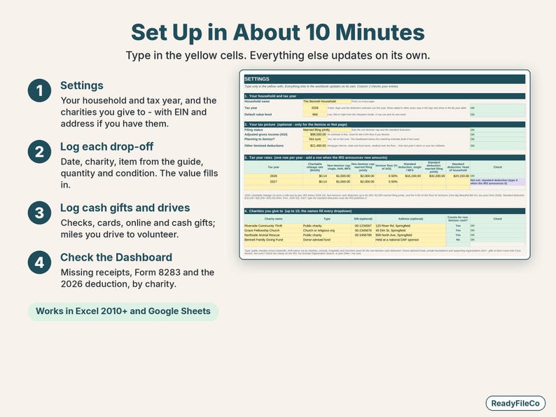 Easy setup in four steps: settings, log each drop-off, log cash gifts and drives, check the dashboard