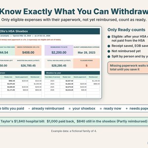 Dashboard with ready to withdraw, needs paperwork and reimbursed totals split by person and by year