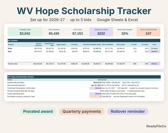 Puede incluir: Una hoja de cálculo digital WV Hope Scholarship Tracker para 2026-27, compatible con Google Sheets y Excel. Incluye tablas para becas, gastos y cheques, con indicadores de estado codificados por colores para hasta 5 niños.
