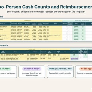 Two-person cash count log with deposit checks and a volunteer reimbursement tracker with approval status
