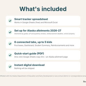 What's included: Alaska allotment tracker spreadsheet, quick-start guide, instant download