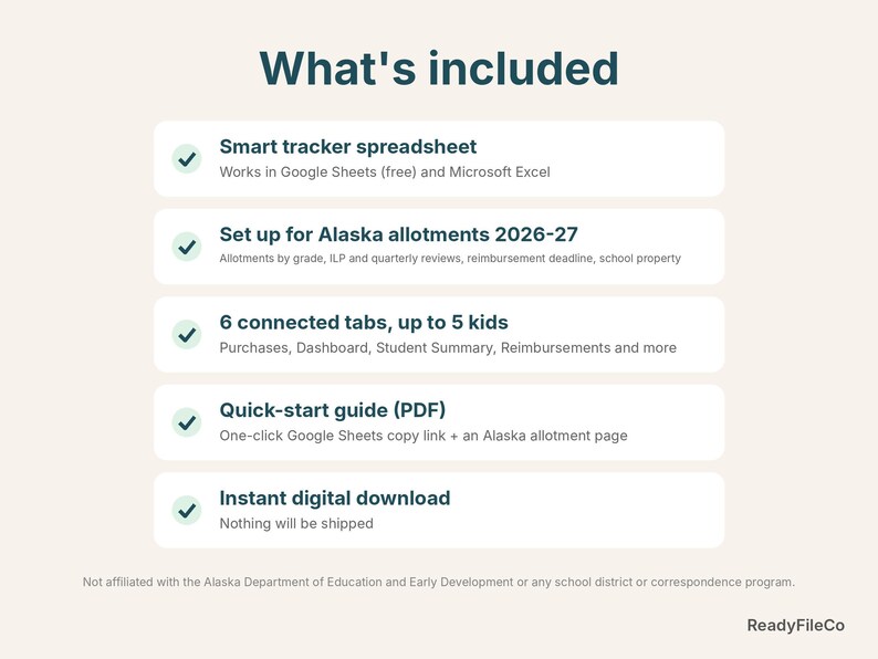 What's included: Alaska allotment tracker spreadsheet, quick-start guide, instant download