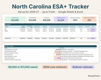 Hoja de cálculo de seguimiento de ESA+ de Carolina del Norte, presupuesto para cuentas de estudiantes de educación en el hogar, Google Sheets y Excel