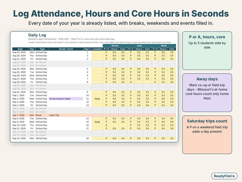 Daily attendance and hours log with core hours and away days for three homeschool students