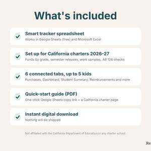 What's included: California charter funds tracker spreadsheet, quick-start guide, instant download