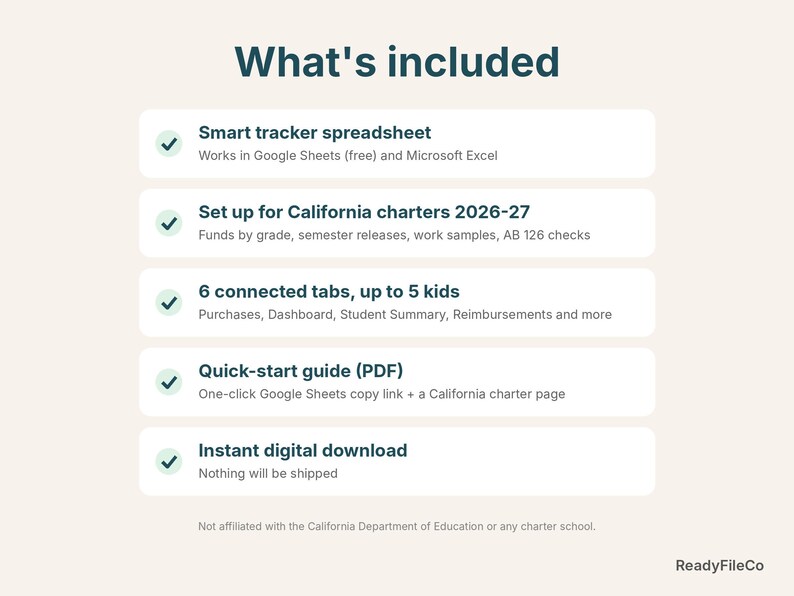What's included: California charter funds tracker spreadsheet, quick-start guide, instant download