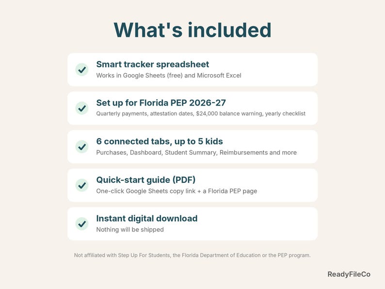 What's included: Florida PEP tracker spreadsheet, quick-start guide, instant download
